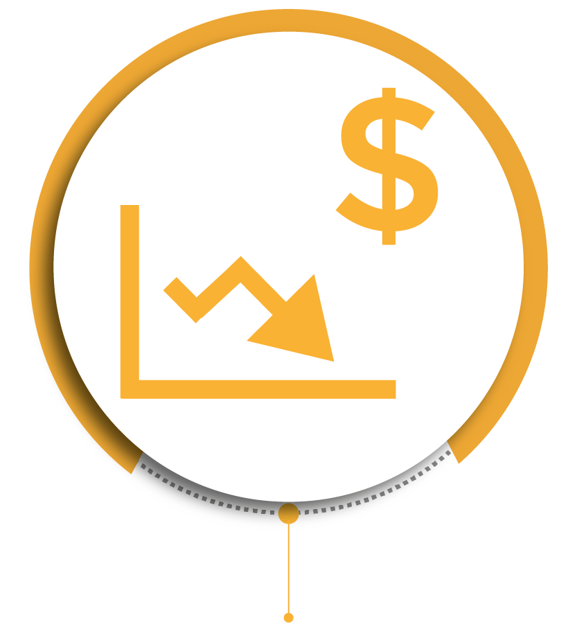 Precios competitivos